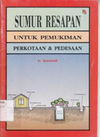Sumur Resapan Untuk Pemukiman Perkotaan & Pedesaan