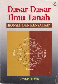 Dasar-Dasar Inmu Tanah : Konsep Dan Kenyataan