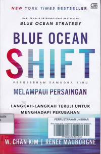 Blue Ocean shift ; Pergeseran Samudra Biru melampaui Persaingan